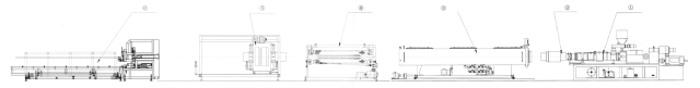 UPVC、C-PVC、 PVC-M PIPE EXTRUSION LINE,MY SHOP,UPVC、C-PVC、 PVC-M PIPE EXTRUSION LINE