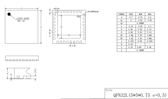 QFN5X5-32L,WanYing Chip Packaging & Testing Electronics Co., Ltd.,QFN5X5-32L