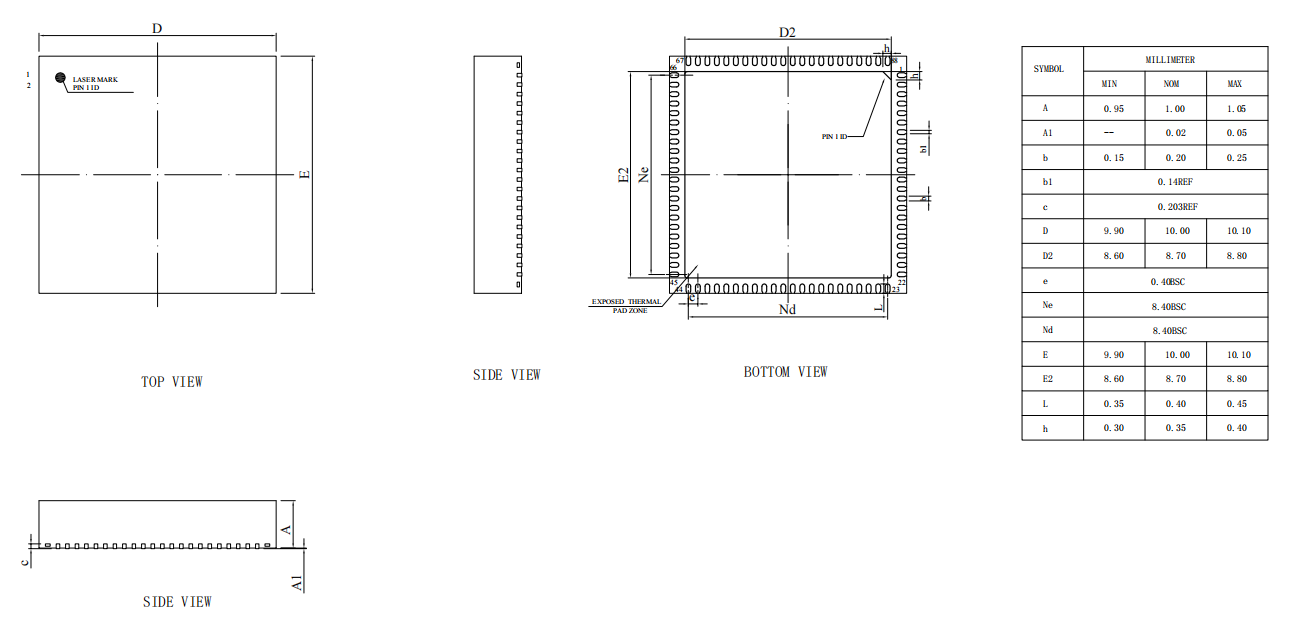 QFN10X10-88L,WanYing Chip Packaging & Testing Electronics Co., Ltd.,QFN10X10-88L