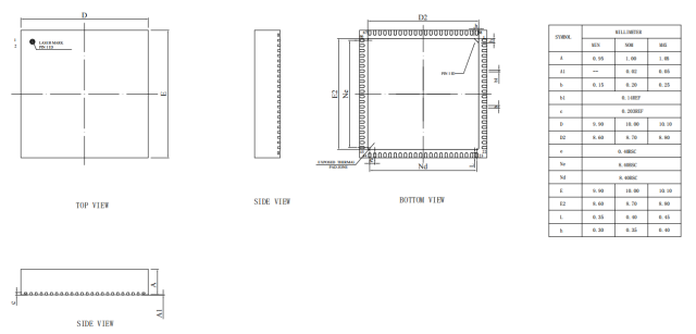 QFN10X10-88L,WanYing Chip Packaging & Testing Electronics Co., Ltd.,QFN10X10-88L