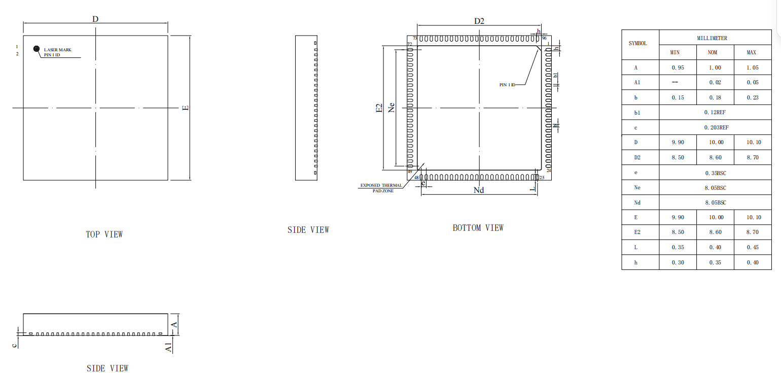 QFN10X10-96L,WanYing Chip Packaging & Testing Electronics Co., Ltd.,QFN10X10-96L