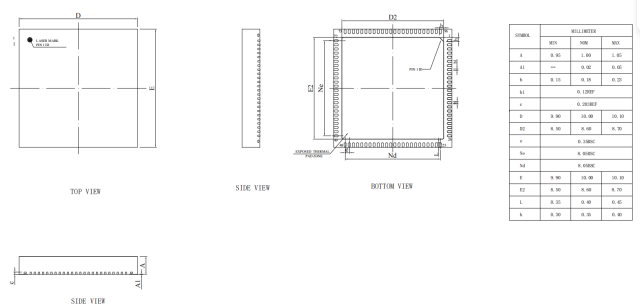 QFN10X10-96L,WanYing Chip Packaging & Testing Electronics Co., Ltd.,QFN10X10-96L