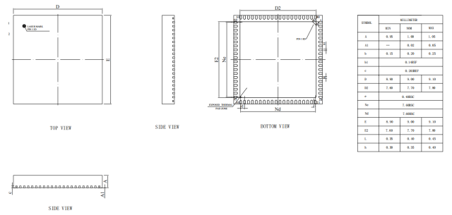 QFN9X9-80L,WanYing Chip Packaging & Testing Electronics Co., Ltd.,QFN9X9-80L