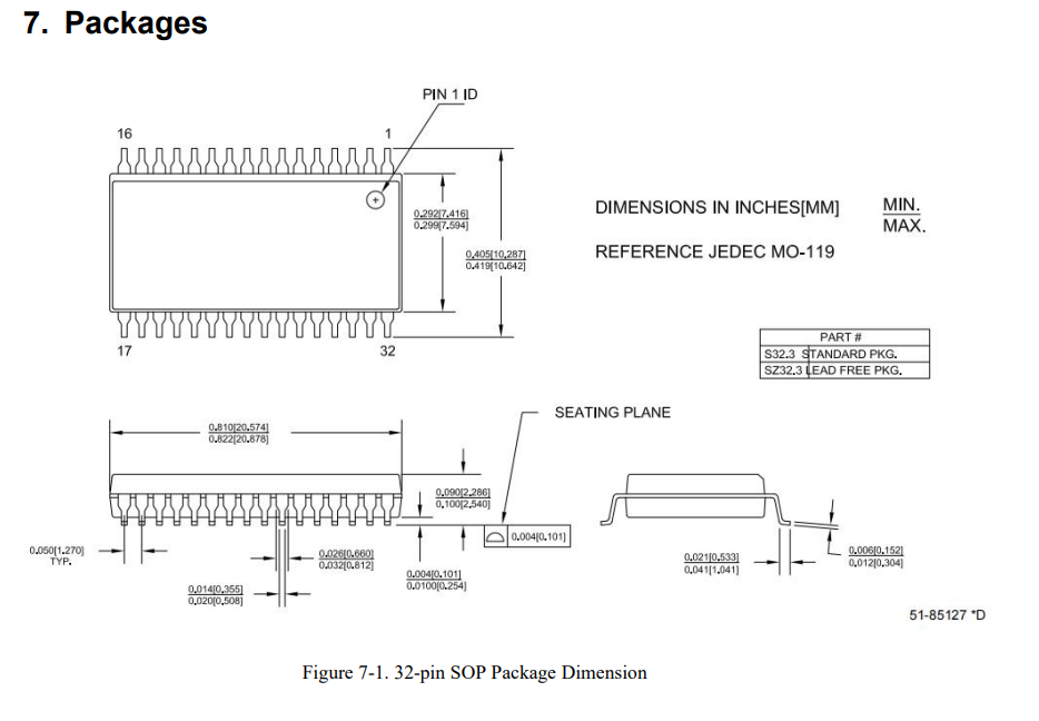 SOP32L,WanYing Chip Packaging & Testing Electronics Co., Ltd.,SOP32L