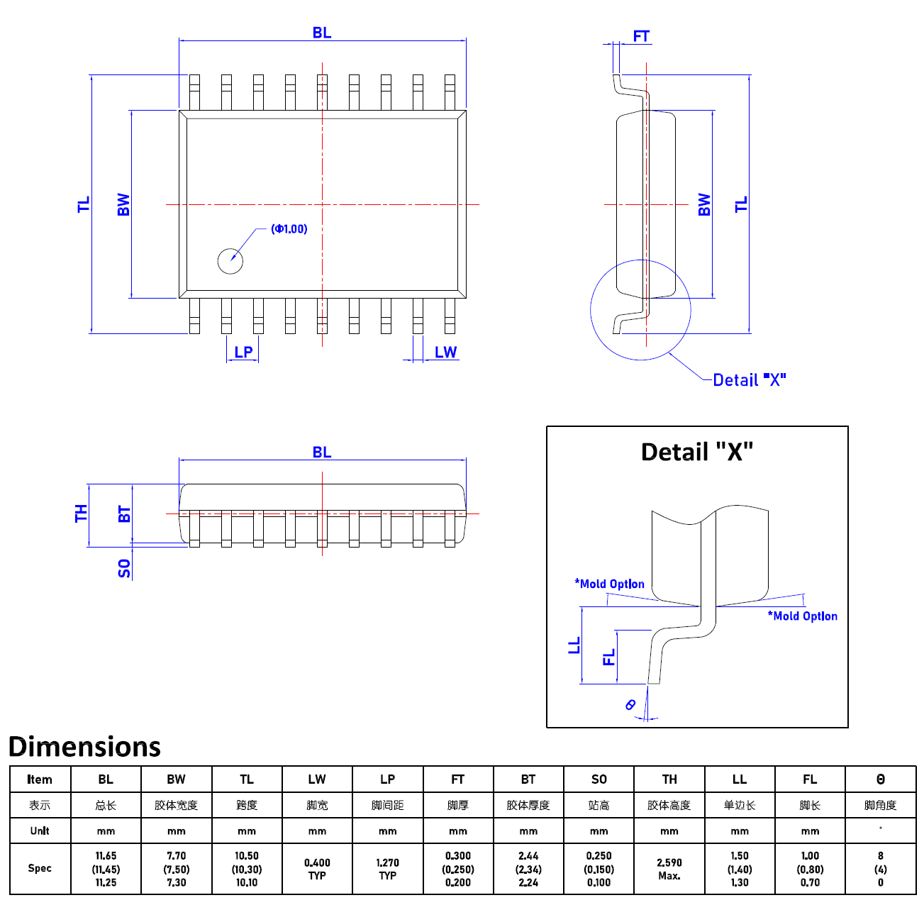 TSSOP18L,WanYing Chip Packaging & Testing Electronics Co., Ltd.,TSSOP18L
