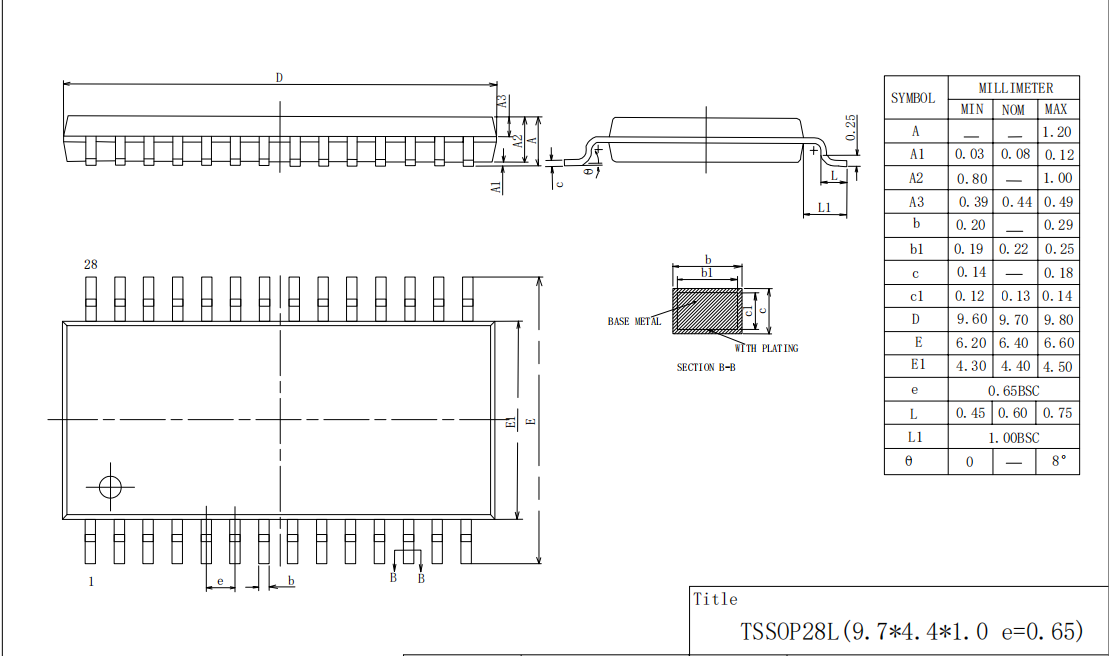 TSSOP28L,WanYing Chip Packaging & Testing Electronics Co., Ltd.,TSSOP28L