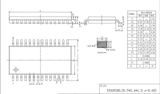 TSSOP28L,WanYing Chip Packaging & Testing Electronics Co., Ltd.,TSSOP28L