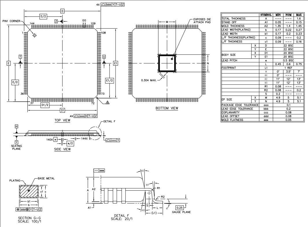 EPLQFP20X20-144L,WanYing Chip Packaging & Testing Electronics Co., Ltd.,EPLQFP20X20-144L