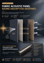 Fabric Acoustic Panels: Aesthetics Meet Acoustics,MY SHOP,StrataFloor Acoustic Vinyl Flooring