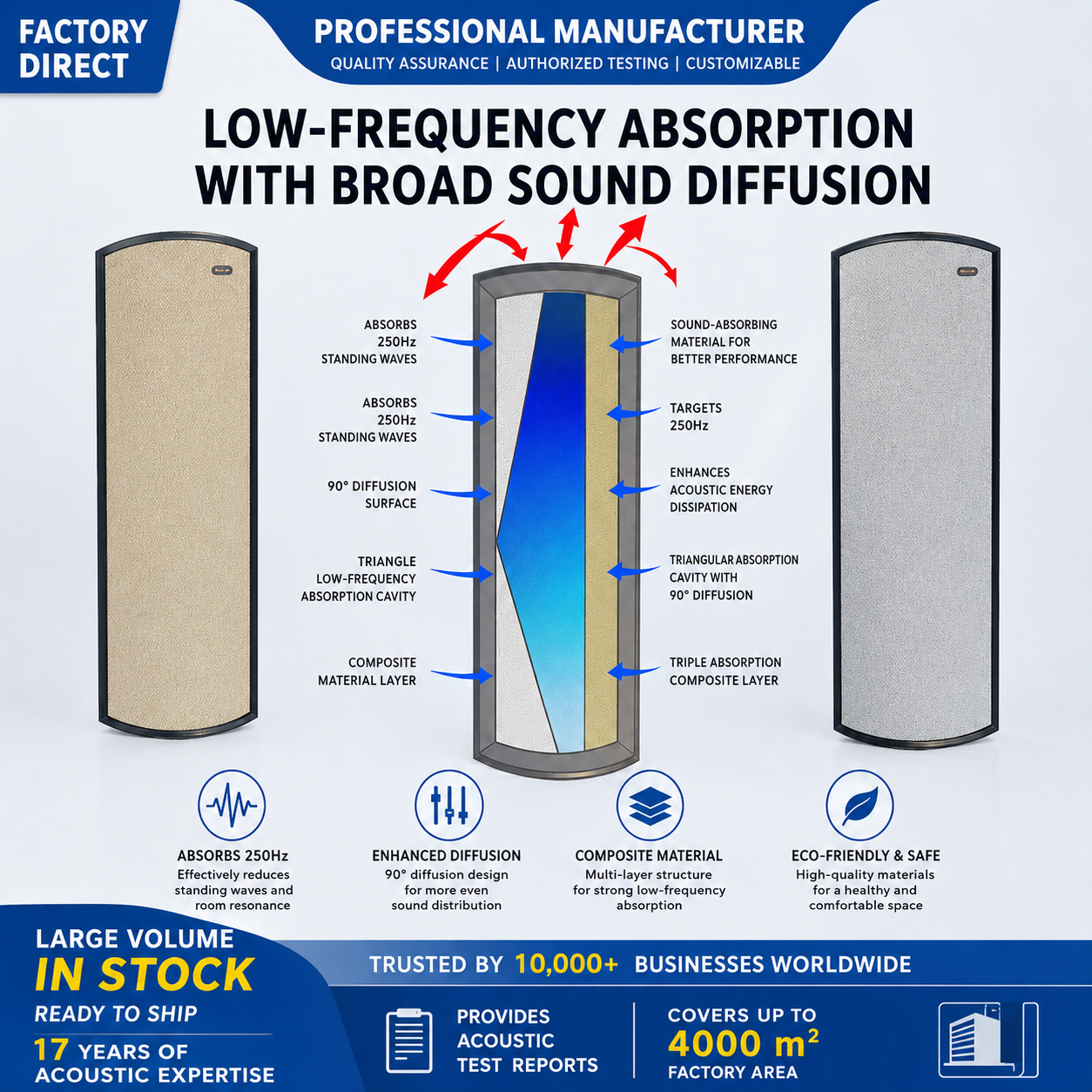 🎵 Bass Traps: Precision Low-Frequency Control,MY SHOP,AeroVent Integrated Ceiling Diffuser