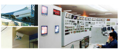 Closed circuit television monitoring system,Honyen,Closed circuit television monitoring system