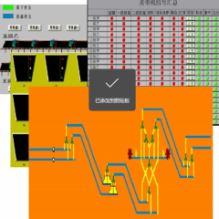 Coal Conveying Program Control System,Honyen,Coal Conveying Program Control System