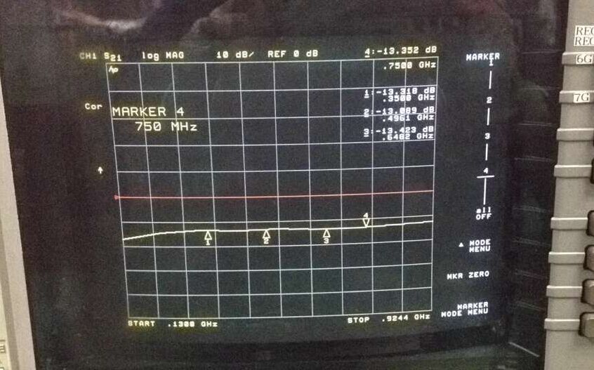 2089-4248-00 350MHZ-750MHZ M/A-COM a sub sixteen power divider SMA