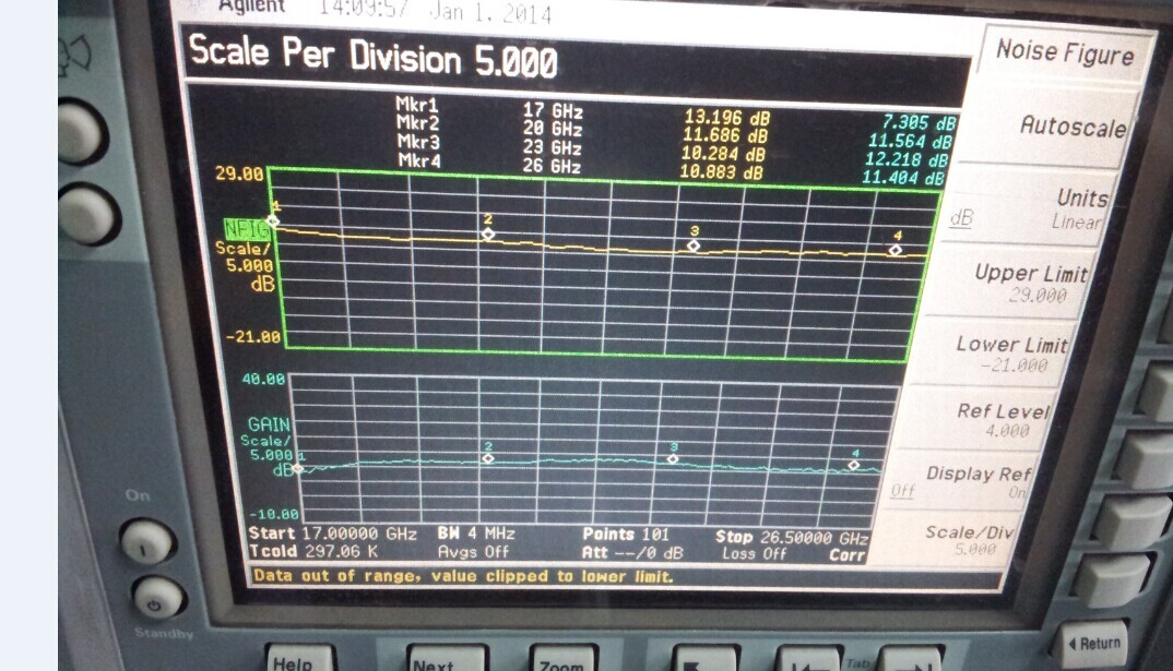 SMW90-2495 17.75-40.25GHZ AVANTEK low noise amplifier SMA 12V