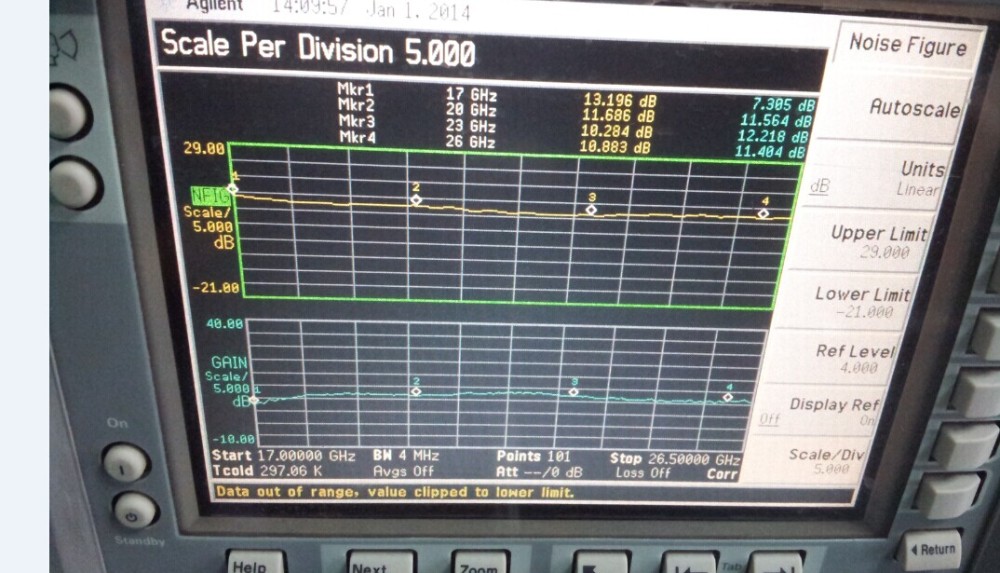 SMW90-2495 17.75-40.25GHZ AVANTEK low noise amplifier SMA 12V