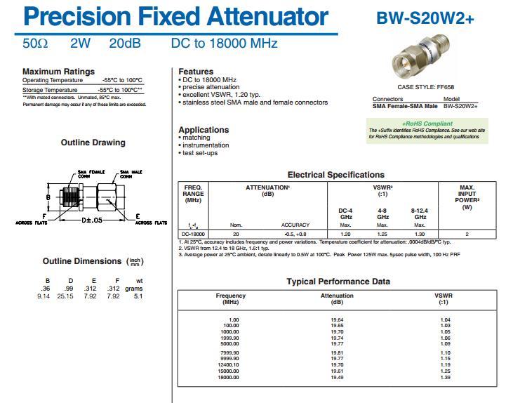 DC-18GHz 20dB Mini-Circuits BW-S20W2+ coaxial fixed attenuator SMA 2W