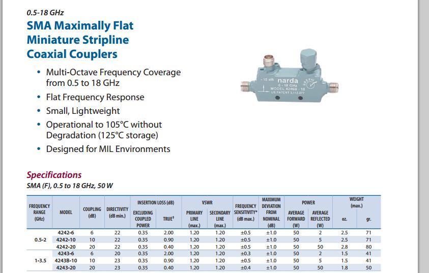 4243B-10 1.0-3.5GHZ 50W Narda microwave coaxial directional coupler SMA