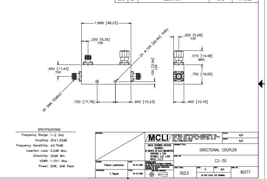 Imported original C2-30 1-2GHz 30dB MCLI microwave coaxial directional coupler SMA