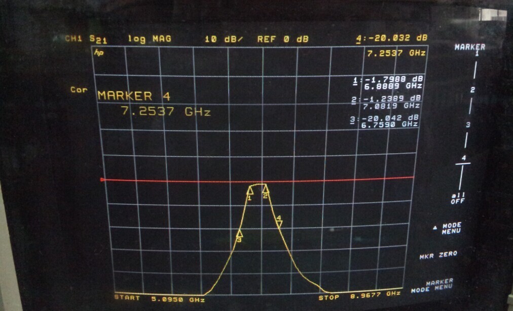 Imported 6.8889-7.0819GHZ IMC RF microwave band pass filter SMA