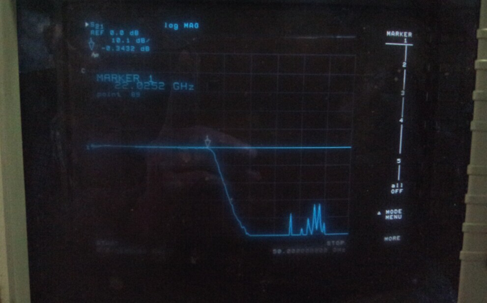 075-310664-002 DC-22GHZ DMC RF microwave low pass filter SMA