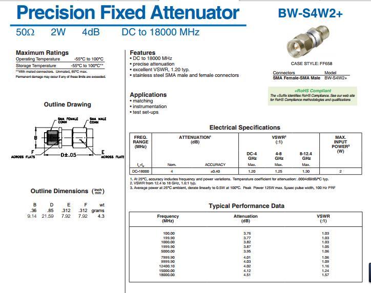 DC-18GHz 4dB Mini-Circuits BW-S4W2+ coaxial fixed attenuator SMA 2W