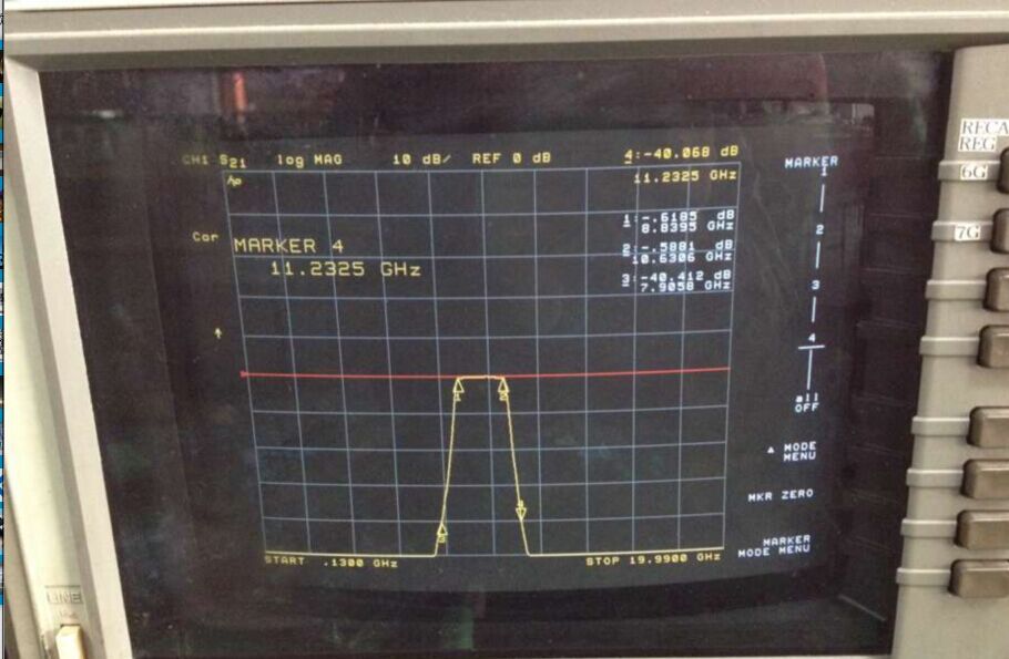 7FV10-9750/U1700-OP/O 8.9-10.5GHZ K&L RF bandpass filter SMA