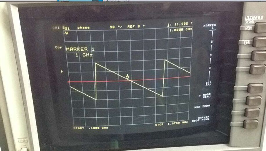 9426J DC-12GHz ARRA 360 degree RF coaxial broadband phase shifter SMA mother