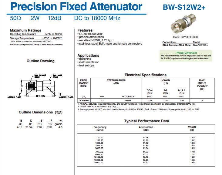 BW-S12W2+ DC-18GHz 12dB Mini-Circuits coaxial fixed attenuator SMA 2W