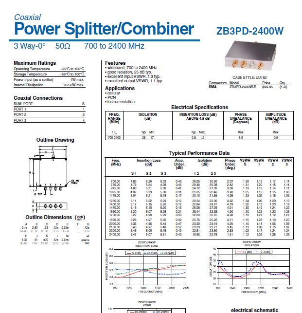 ZB3PD-2400W 700-2400MHZ Mini-Circuits radio frequency coaxial one point three power divider