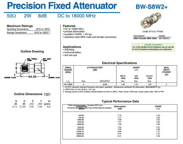 DC-18GHz 8dB Mini-Circuits BW-S8W2+ coaxial fixed attenuator SMA 2W