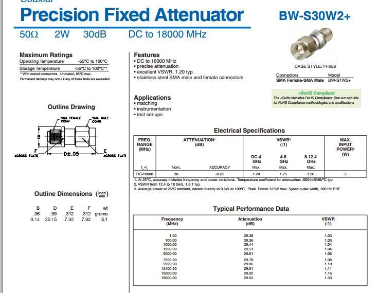 DC-18GHz 30dB Mini-Circuits BW-S30W2+ coaxial fixed attenuator SMA 2W