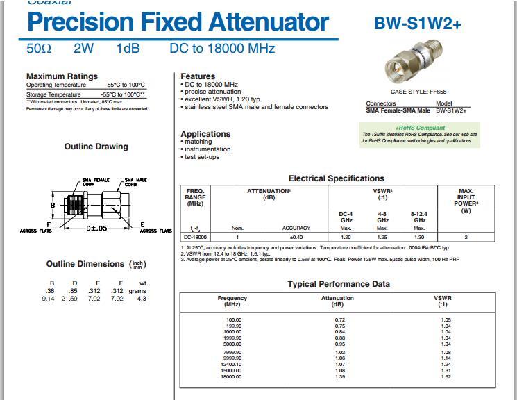 DC-18GHz 1dB Mini-Circuits BW-S1W2+ coaxial fixed attenuator SMA 2W