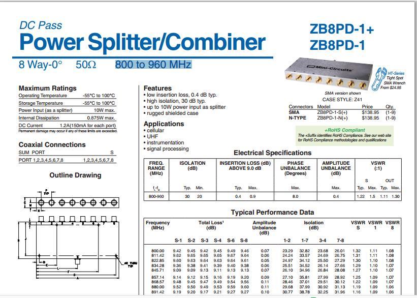 ZB8PD-1 800-960MHz Mini-Circuits a sub eight power divider N