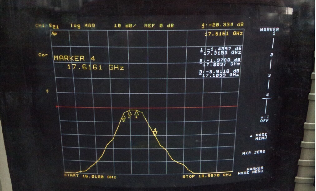Imported 17.2037-17.3153GHZ IMC RF microwave band pass filter SMA