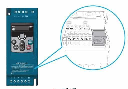 Fuji Frequency Converter FVR3.7S1S-4C Brand New Genuine Original