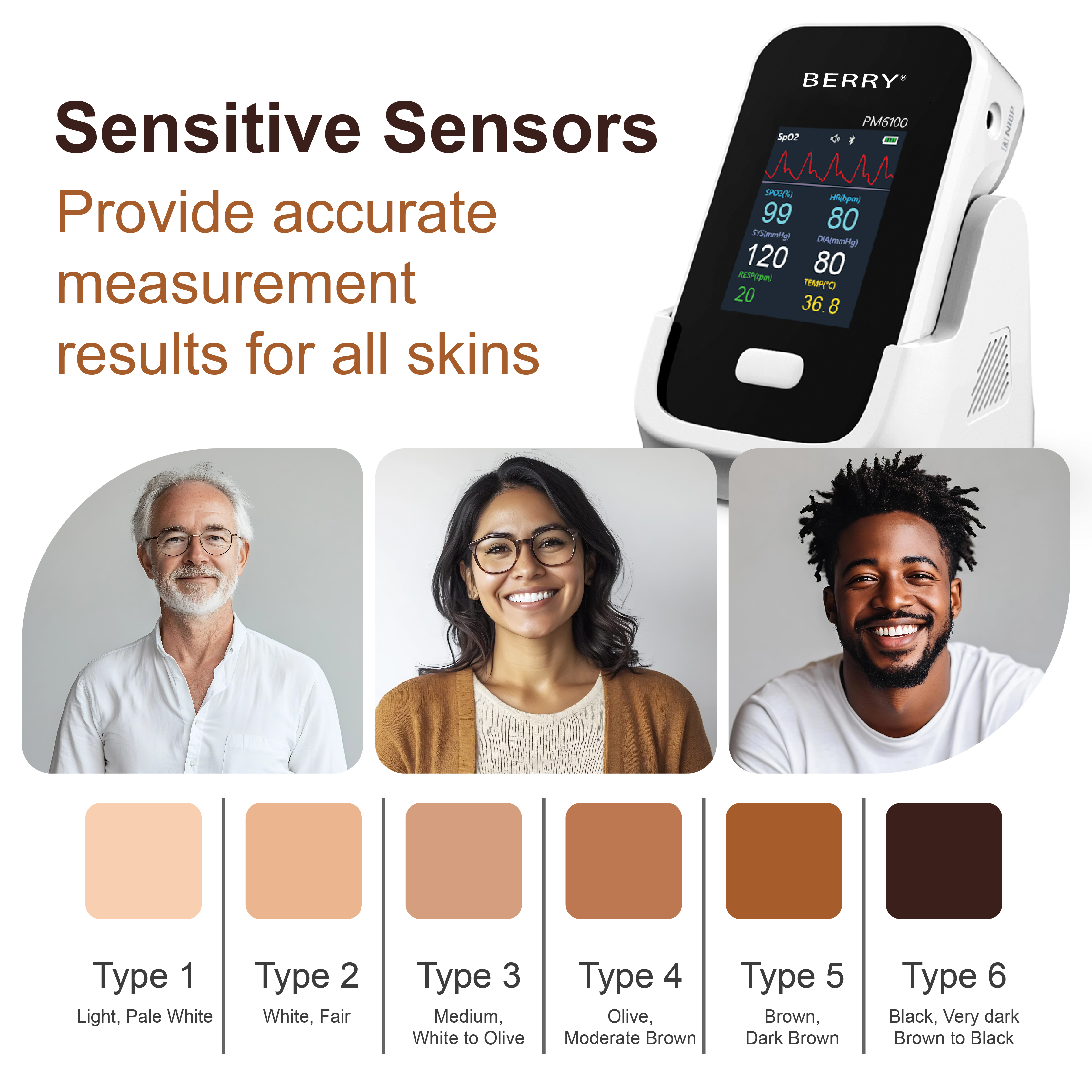 PM6100 Portable Multi-Parameter Patient Monitor 6-Vital Signs Handheld Health Monitor with Bluetooth for Remote Patient Monitoring System,MY SHOP,PM6100 Portable Multi-Parameter Patient Monitor 6-Vital Signs Handheld Health Monitor with Bluetooth for Remote Patient Monitoring System