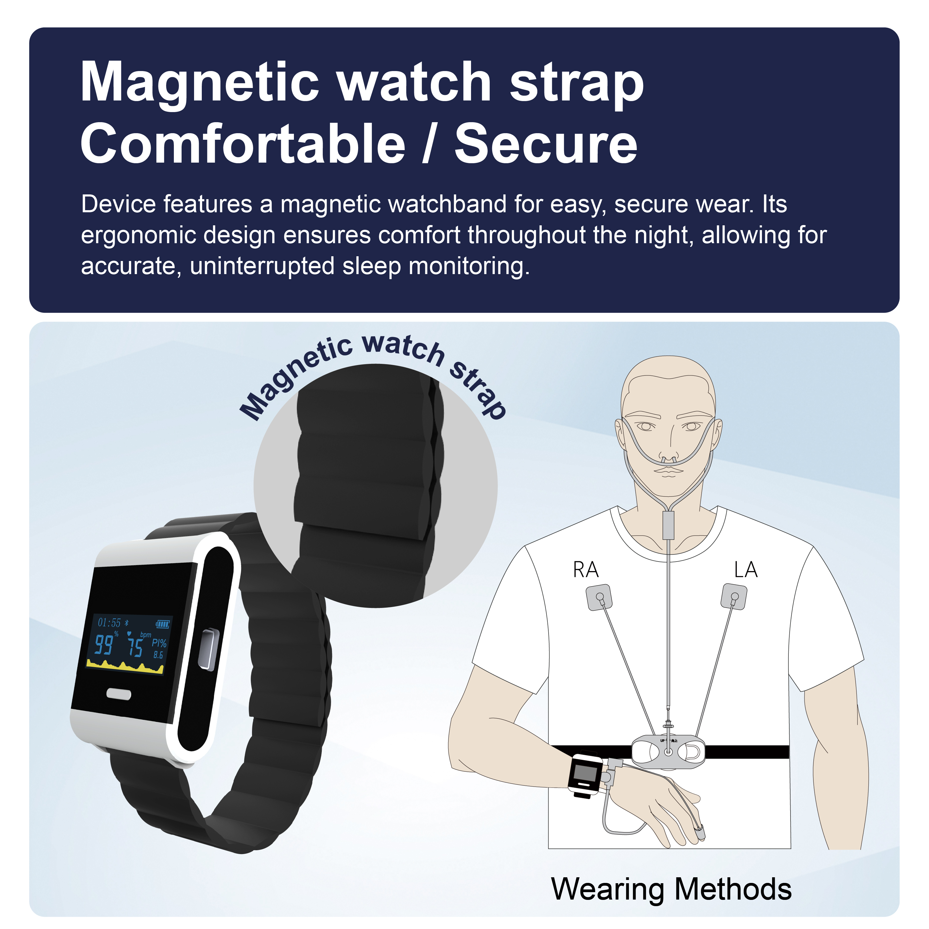 PM50 wrist wearable sleep apnea screening monitor with Bluetooth data sync