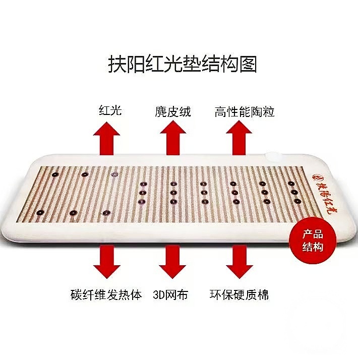 Fuyang Red-Light Therapy Mattress,MY SHOP,Fuyang Red-Light Therapy Mattress