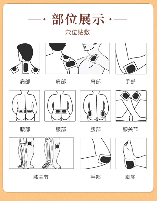 Qinshitang Pain Relief Patch,MY SHOP,Qinshitang Pain Relief Patch