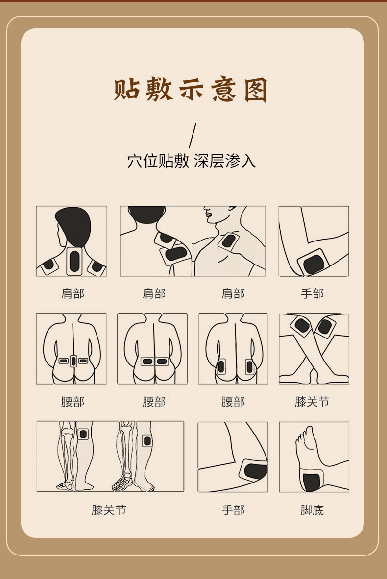 Zhangzhongtang Old Black Plaster,MY SHOP,Zhangzhongtang Old Black Plaster