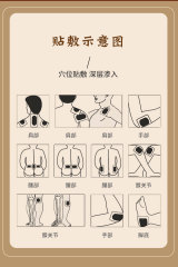 Zhangzhongtang Old Black Plaster,MY SHOP,Zhangzhongtang Old Black Plaster