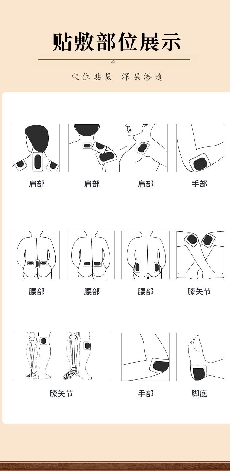 Xianyoutang Pain Relief Patch,MY SHOP,Xianyoutang Pain Relief Patch