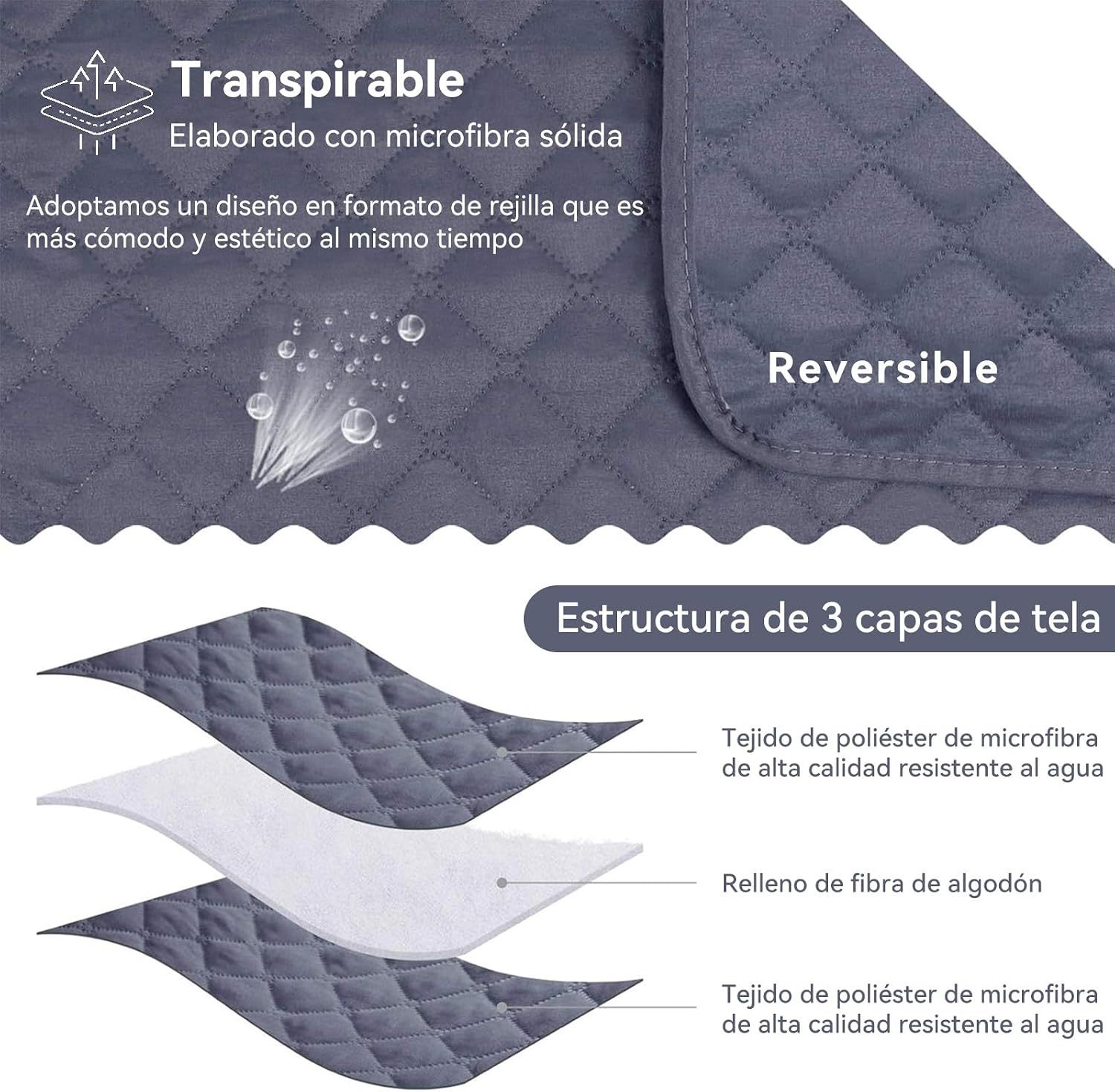 LINGLUCKY Sofa Cover made of Super Soft and Elastic Fabric, Water Repellent (Bluish Grey)