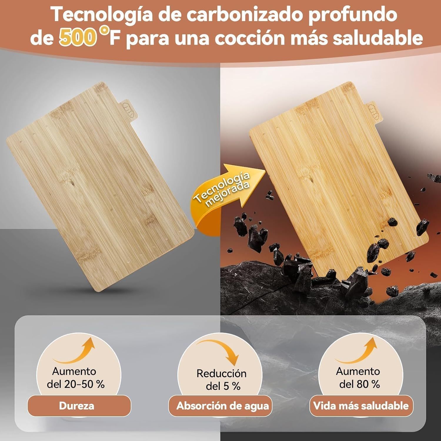 GARUISKY Set of 4 Kitchen Cutting Boards with Stand, Chopping Board Ideal for Meat, Cheese, Vegetables and Fruits, Kitchen Tools and Gadgets for Food Preparation, For Chef and Home
