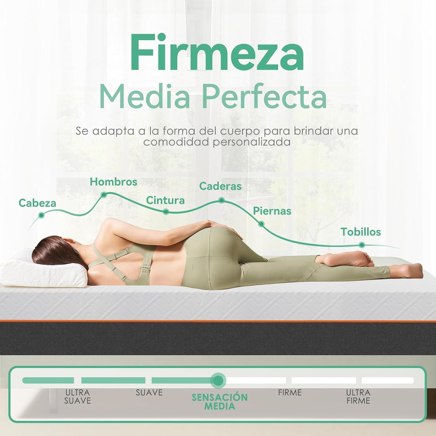 FURRIFIC Memory Foam Mattress with Cooling Gel, Medium Firmness, Pressure Relief (White, King, 30, 30, Centimeters)