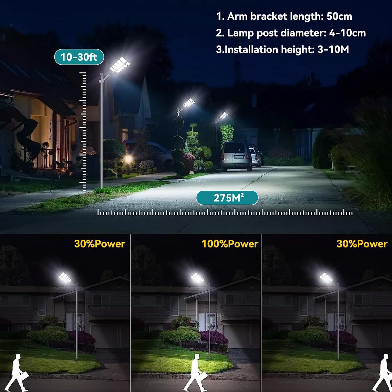 Dopwii 1800W Outdoor Solar Lamps, 800 LED Outdoor Solar Spotlight, Outdoor Solar Lamp Motion Sensor with Control, 3 Solar Light Modes, Outdoor Solar Street Light for Garage Path