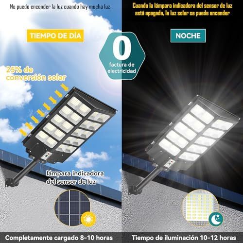 Dopwii 1800W Outdoor Solar Lamps, 800 LED Outdoor Solar Spotlight, Outdoor Solar Lamp Motion Sensor with Control, 3 Solar Light Modes, Outdoor Solar Street Light for Garage Path
