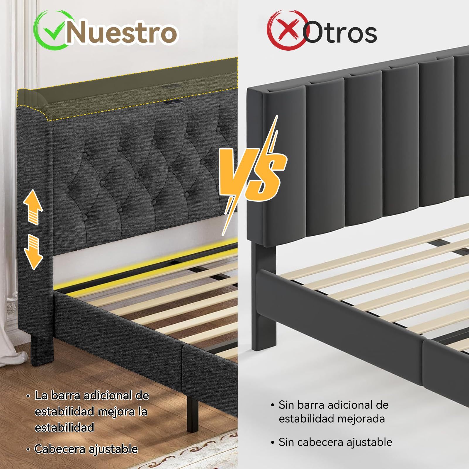 QYIKLPY Double Bed Base with Storage Headboard, Upholstered Bed Base with Charging Station (USB/Type-C), Thickened and Wear-Resistant Fabric, Adjustable Height, 0-35cm Mattress