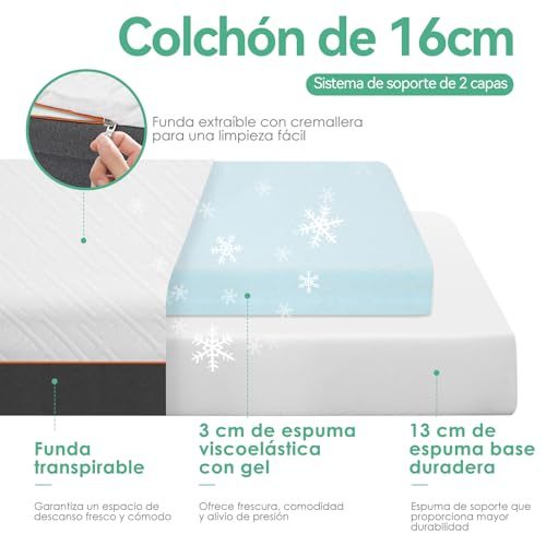 WELIKERA Single Mattress 16cm Memory Foam with Cooling Gel, Medium Firmness, Pressure Relief, Removable Washable Cover, No Fiberglass, Single Mattresses in Box