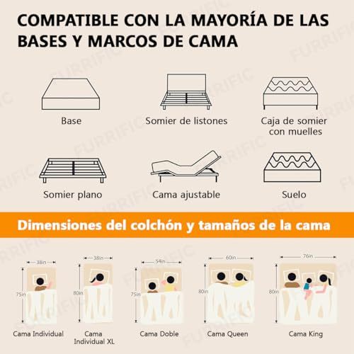 LOKOOY 20cm Memory Foam Double Mattress, Back Pain Mattress, Cooling Copper Gel Bed in a Box, Therapeutic Medium Firmness, Ergonomic Support, 135x190cm, Black